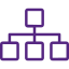 Scalable App Architecture